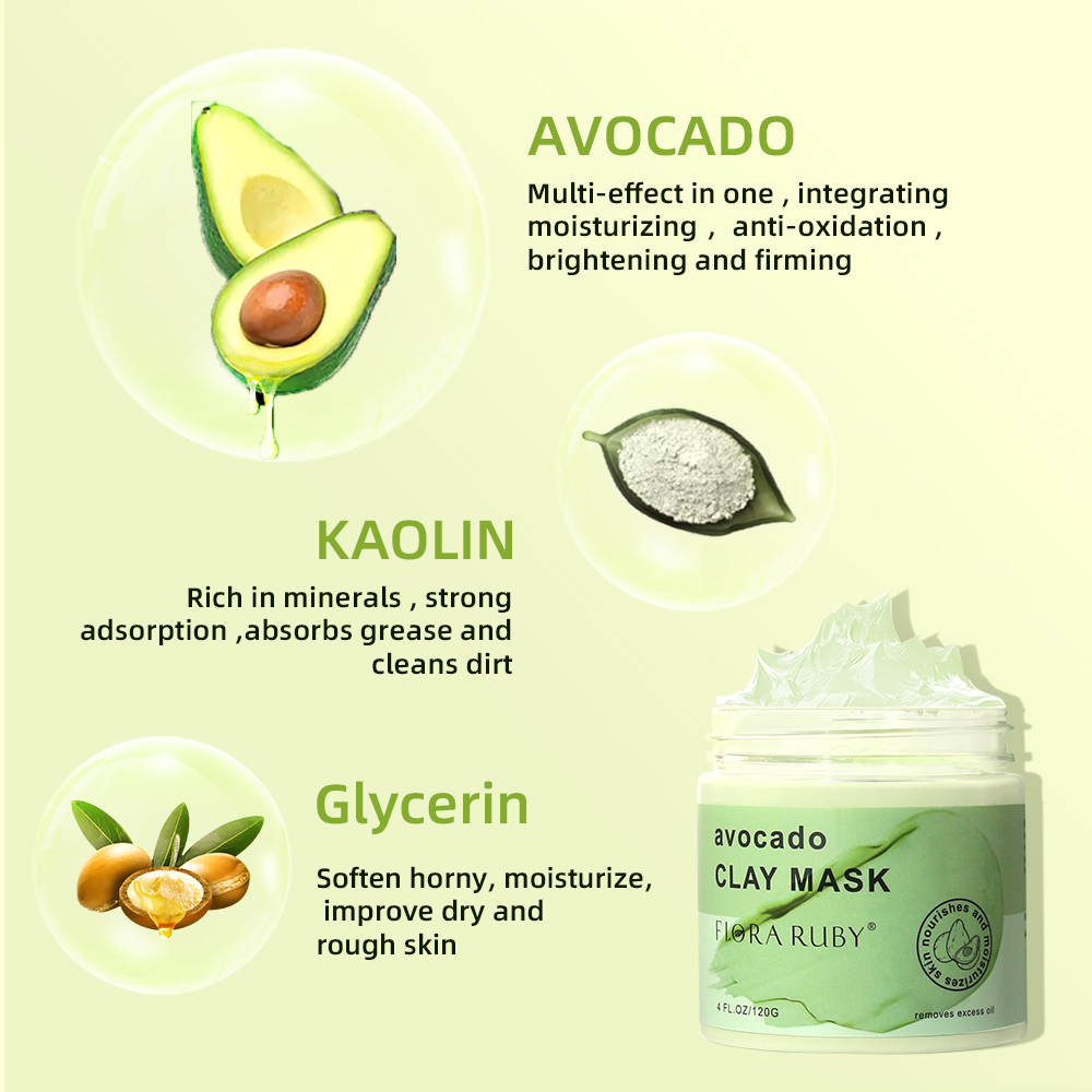 Face Masks Skincare-Avocado Cl – обзор и цена Mud Mask Kaolin