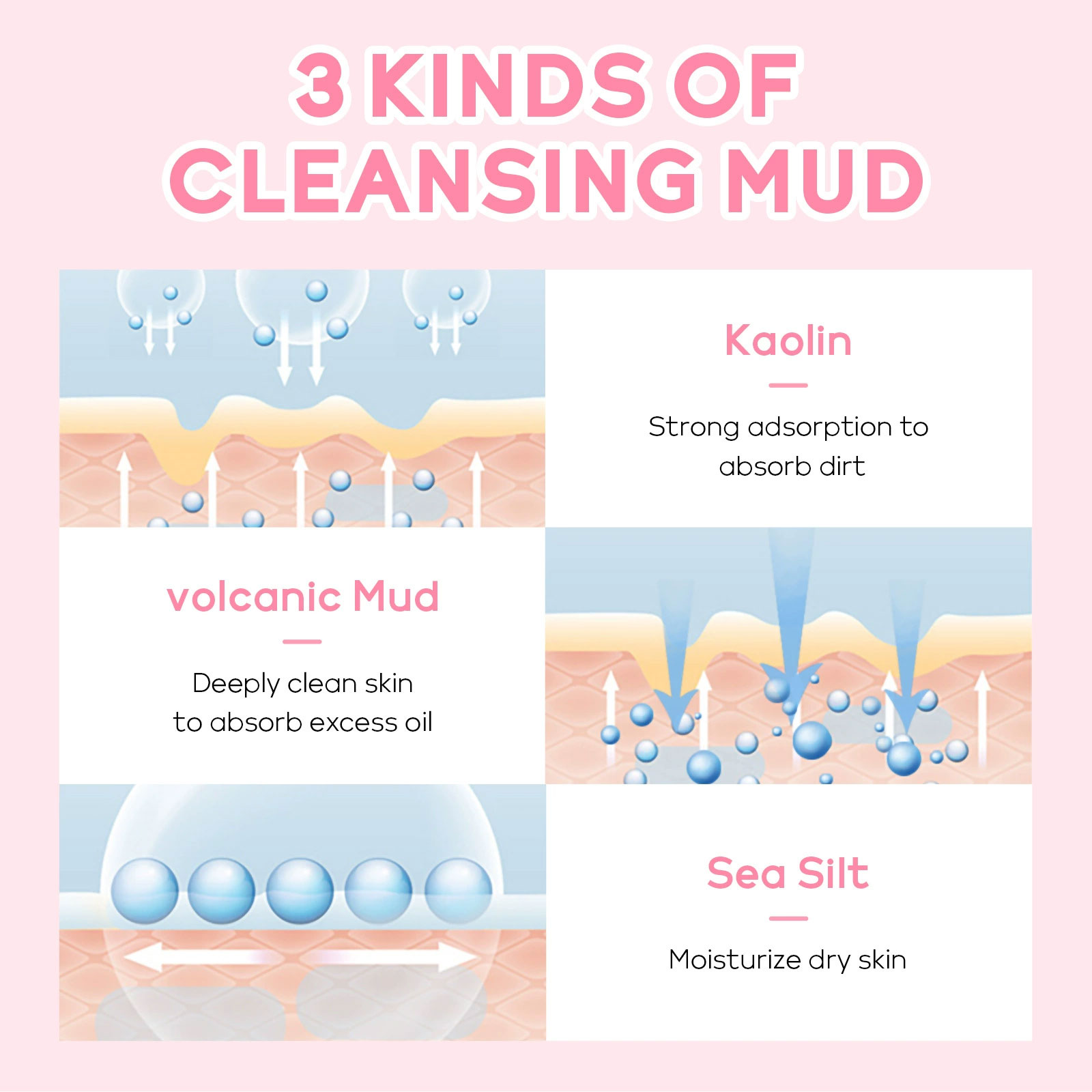 10pcsLAIKOU Sakura Mud Mask Ba – обзор и цена Mud Mask Kaolin