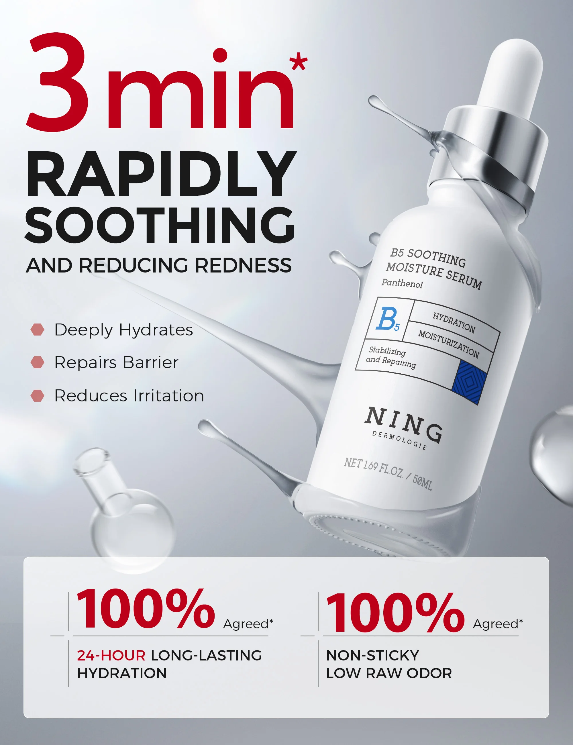 Vitamin B5 Serum – Hydrating,  – обзор и цена Ceramide Moisturizer