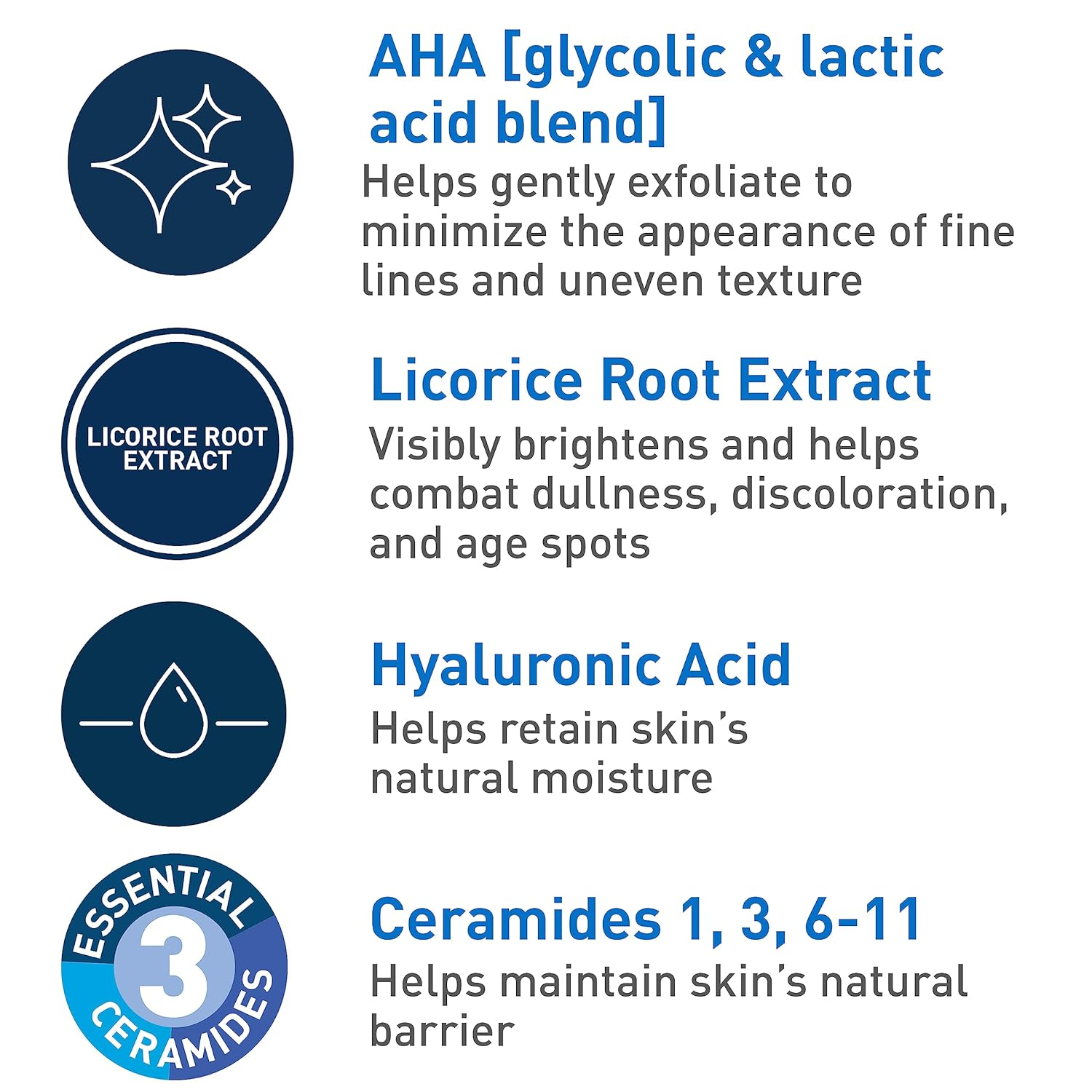 CeraVe Skin Renewing Nightly E – обзор и цена Ceramide Moisturizer