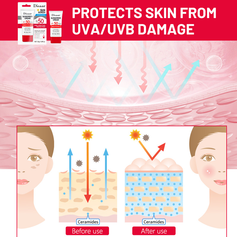SPF50 Face Body Sunscreen Crea – обзор и цена Ceramide Moisturizer